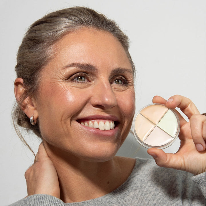 Contouring Kit
